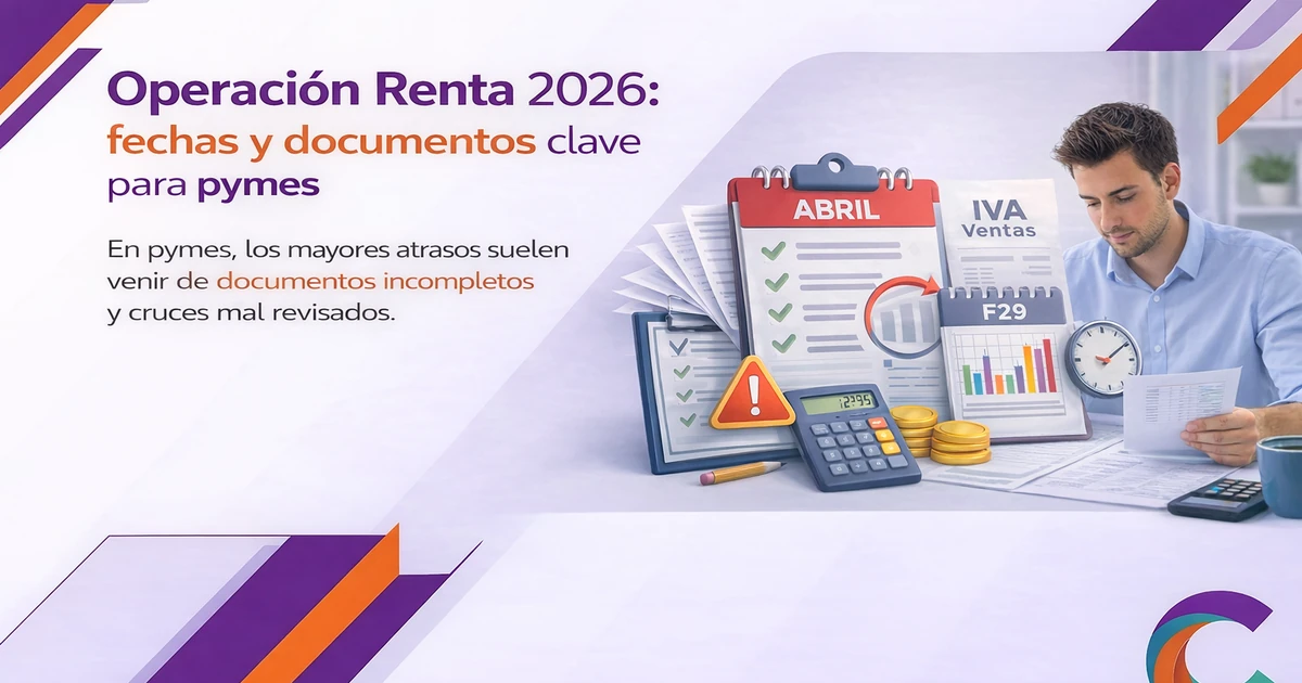 Operación Renta 2026: fechas y documentos clave para pymes — Contribuya
